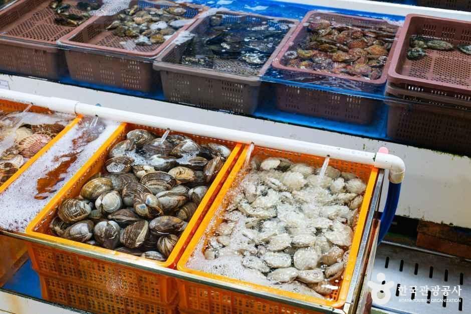 사진: 한국관광공사(공공누리 제1유형) 비응항 모습 2